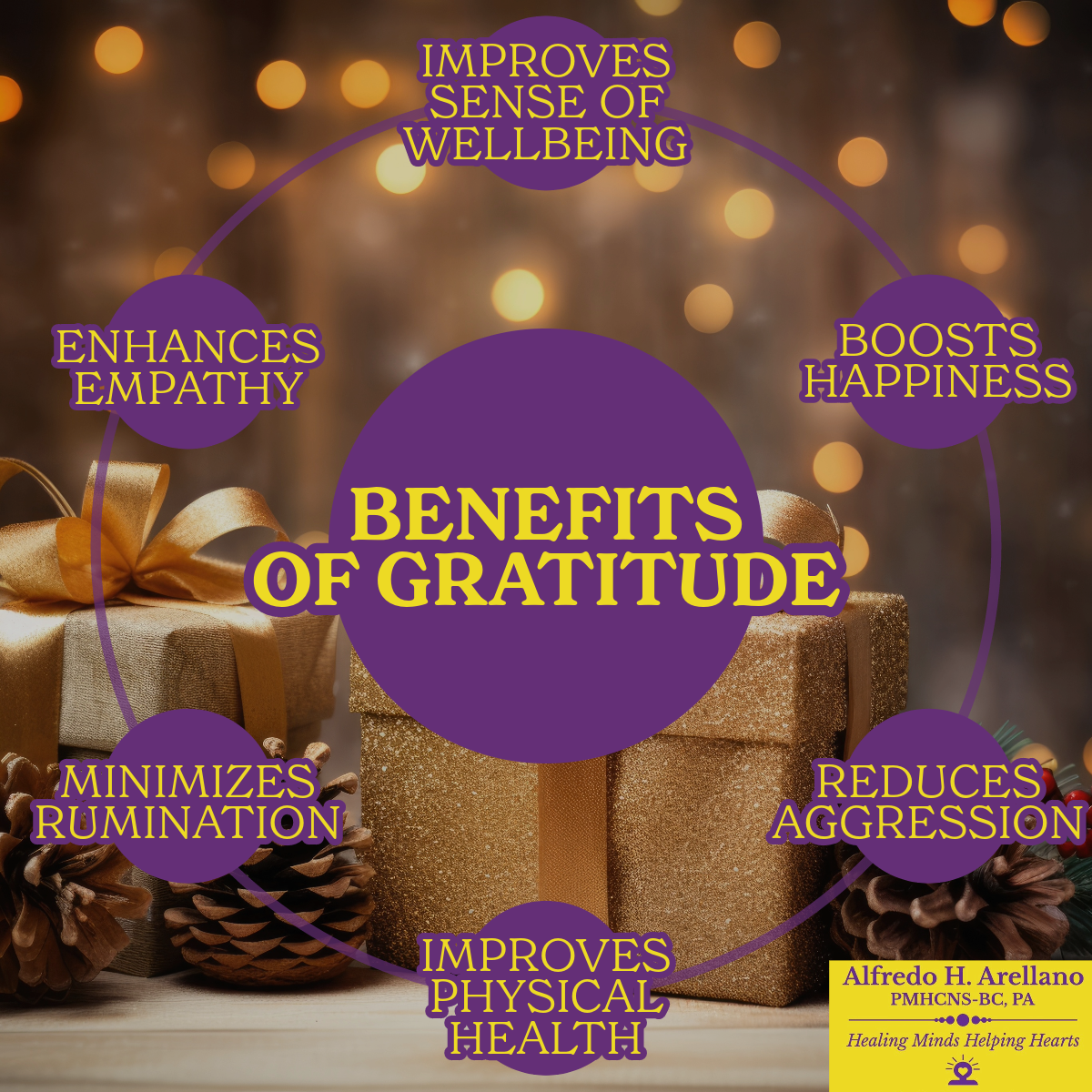 🎄🌟 Embrace the Joy of Gratitude This Christmas Season 🌟🎄 Alfredo H